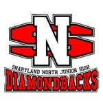 Sharyland North Accessory Packages