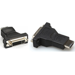 Hosa  DVI-D to HDMI Female Adapter